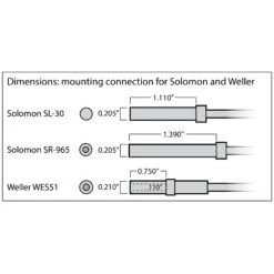 StewMac HeatStick For Neck Removal - StewMac 11 StewMac HeatStick For Neck Removal - StewMac -Luthier Tools Shop 0551 mountingconnectiondetails 3000px