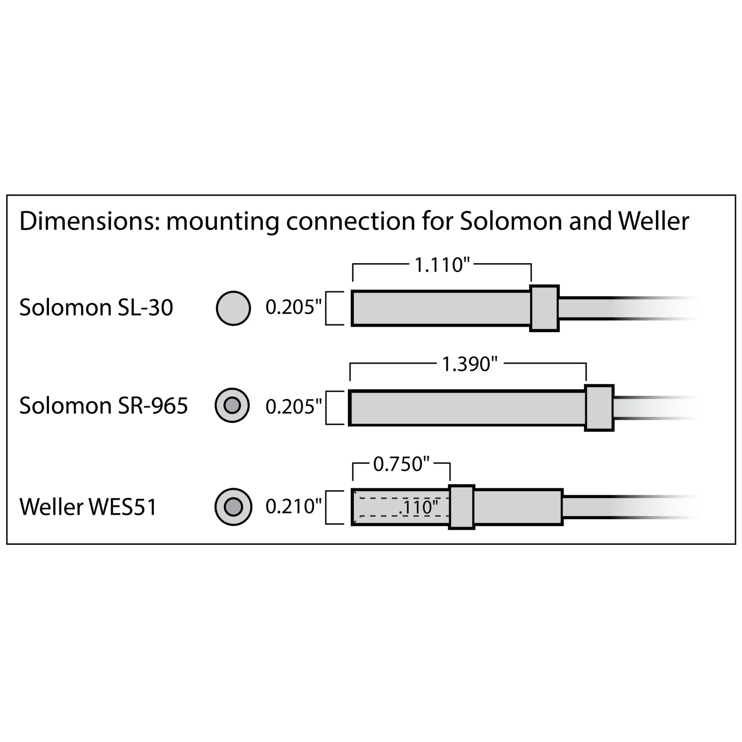 StewMac HeatStick For Neck Removal - StewMac 6 StewMac HeatStick For Neck Removal - StewMac - Image 6