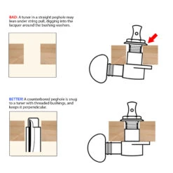 Rear Peghole Reamer - StewMac 5 Rear Peghole Reamer - StewMac -Luthier Tools Shop 2059 3 illustration 2500px
