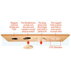BridgeSaver - StewMac 11 BridgeSaver - StewMac -Luthier Tools Shop 5240 bridgesaverdetail 640px